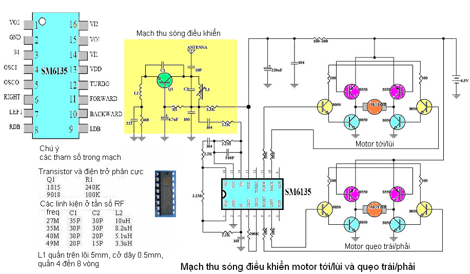 Click image for larger version

Name:	mach thu với sm6135.jpg
Views:	4
Size:	125.6 KB
ID:	1350693