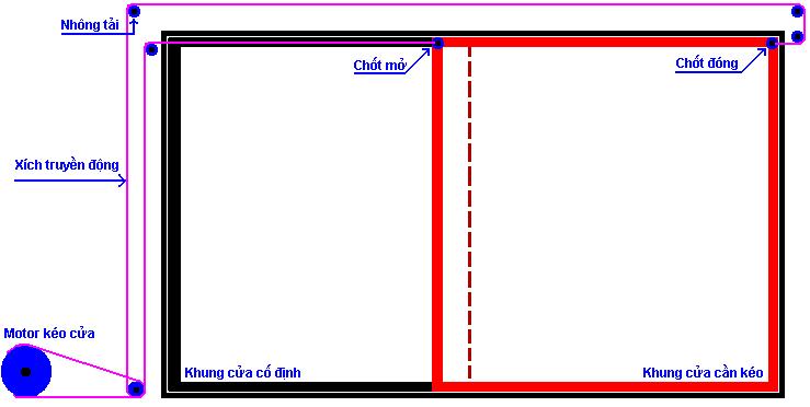 Click image for larger version

Name:	cua keo td.JPG
Views:	1
Size:	31.4 KB
ID:	1350872