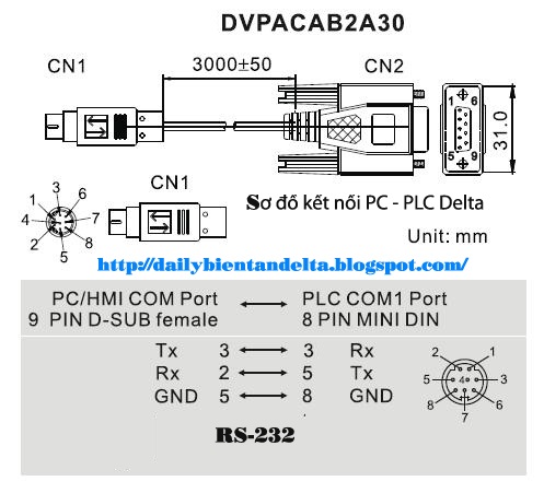 Click image for larger version

Name:	Cap ket noi PC voi PLC delta.jpg
Views:	1190
Size:	61.0 KB
ID:	1642313