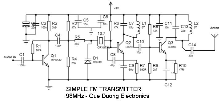 Click image for larger version

Name:	fm_transmitter.JPG
Views:	3829
Size:	33.2 KB
ID:	1659596