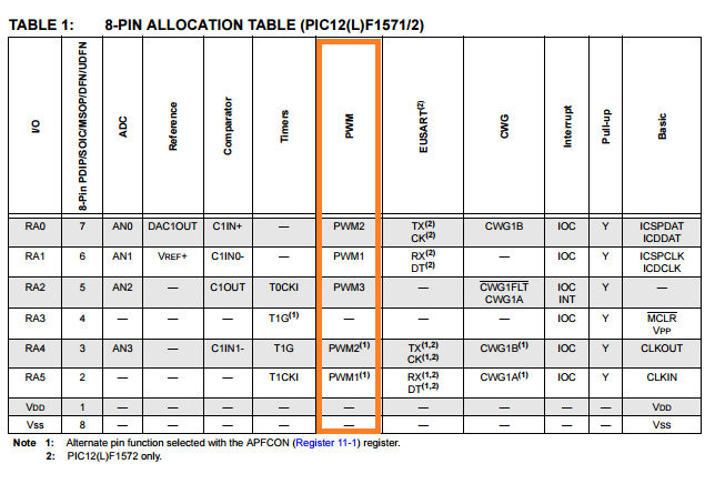 Click image for larger version

Name:	PWM.png
Views:	972
Size:	47.2 KB
ID:	1661239