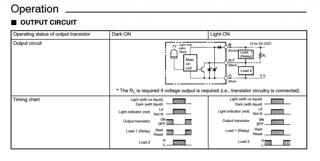 Click image for larger version

Name:	SPX613_DTsheet.png
Views:	1792
Size:	58.4 KB
ID:	1669304