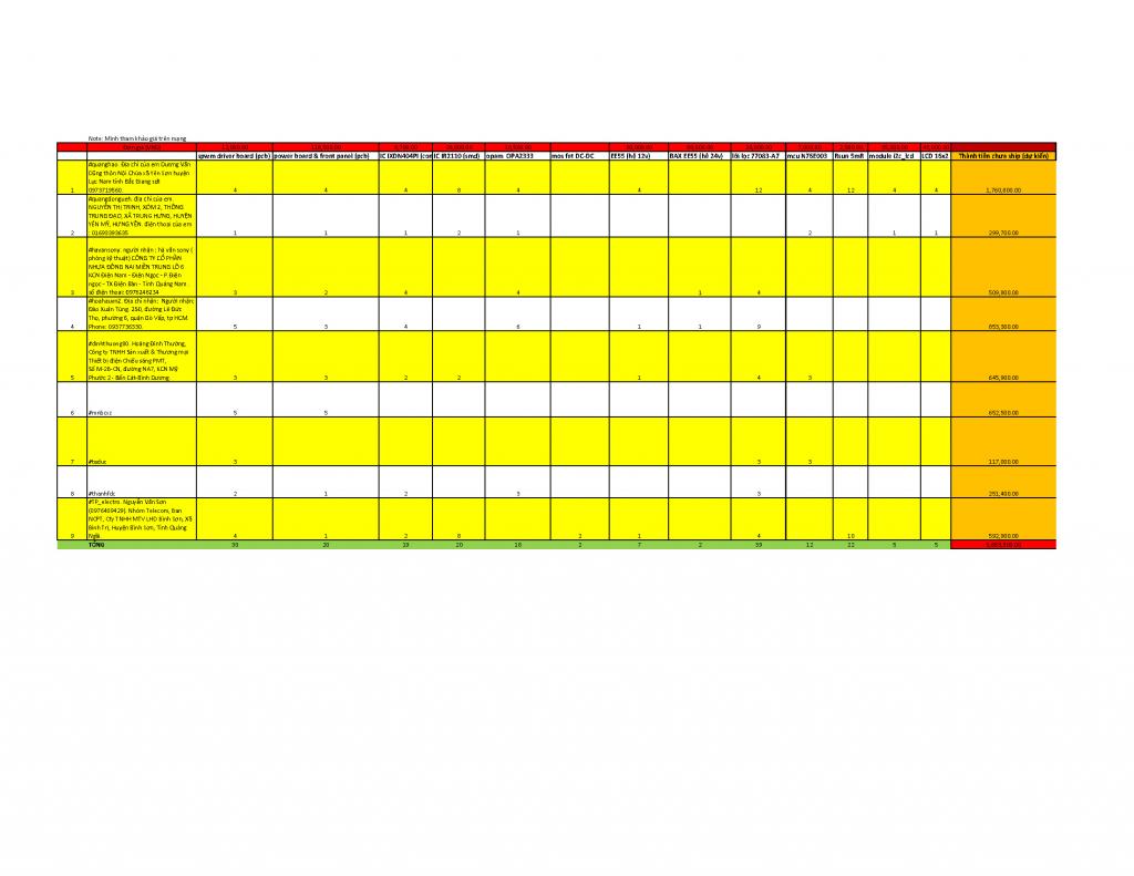 Click image for larger version

Name:	dat mach pcb.jpg
Views:	1846
Size:	65.0 KB
ID:	1691011