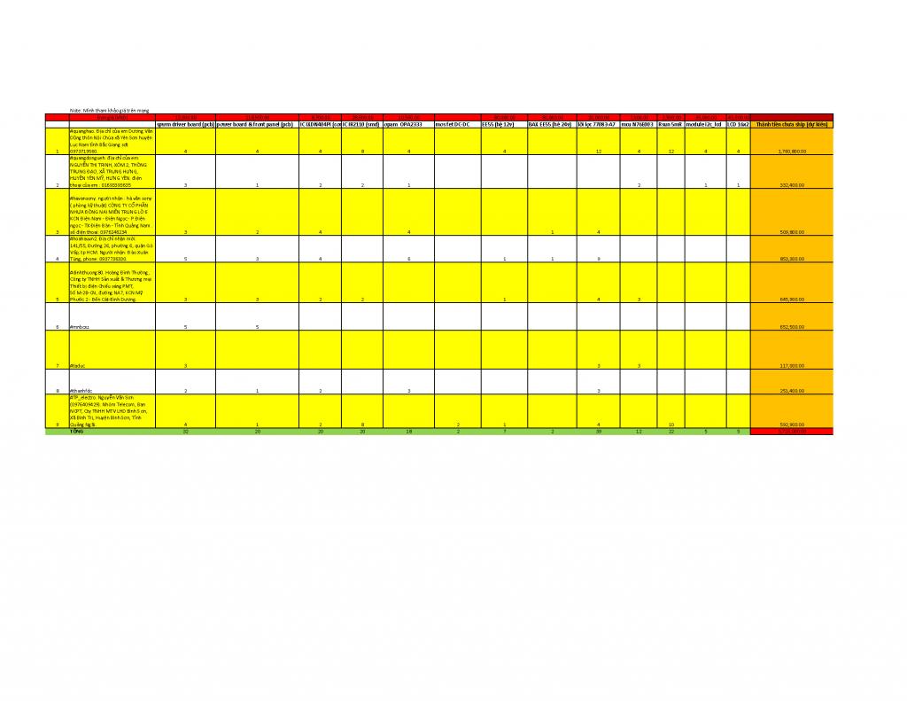 Click image for larger version

Name:	dat mach pcb.jpg
Views:	1672
Size:	65.6 KB
ID:	1691723