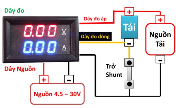 Click image for larger version

Name:	tải xuống (1).jpg
Views:	8231
Size:	44.3 KB
ID:	1692548