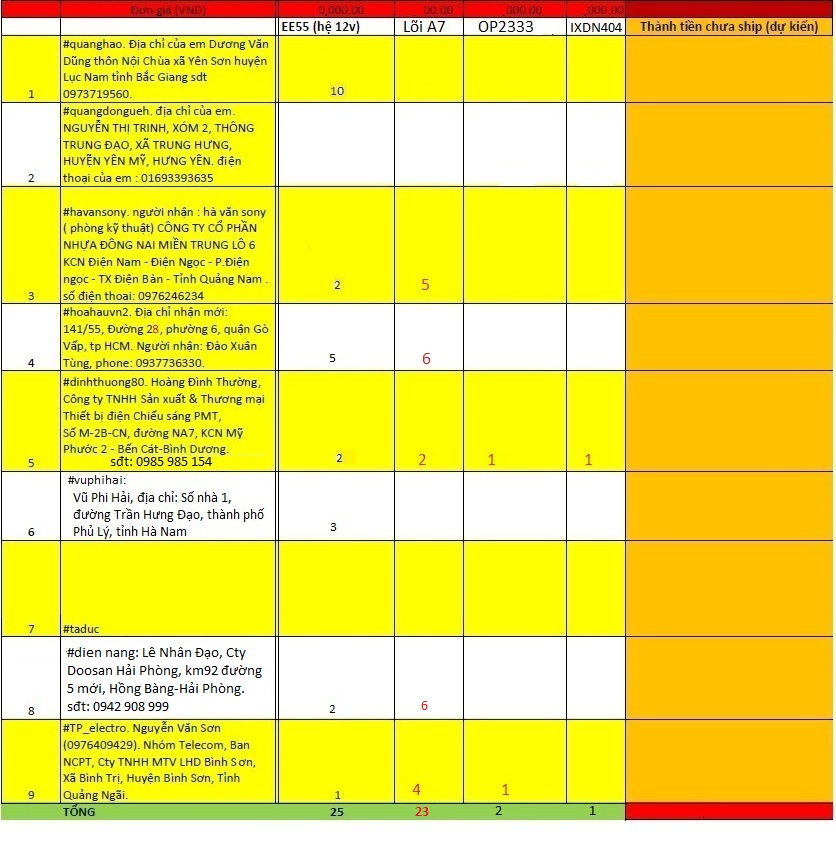 Click image for larger version

Name:	Dat EE55_A7.jpg
Views:	1583
Size:	186.6 KB
ID:	1692551