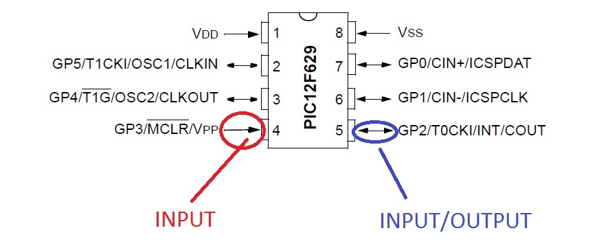 Click image for larger version

Name:	pic12f629.jpg
Views:	1072
Size:	60.0 KB
ID:	1699493