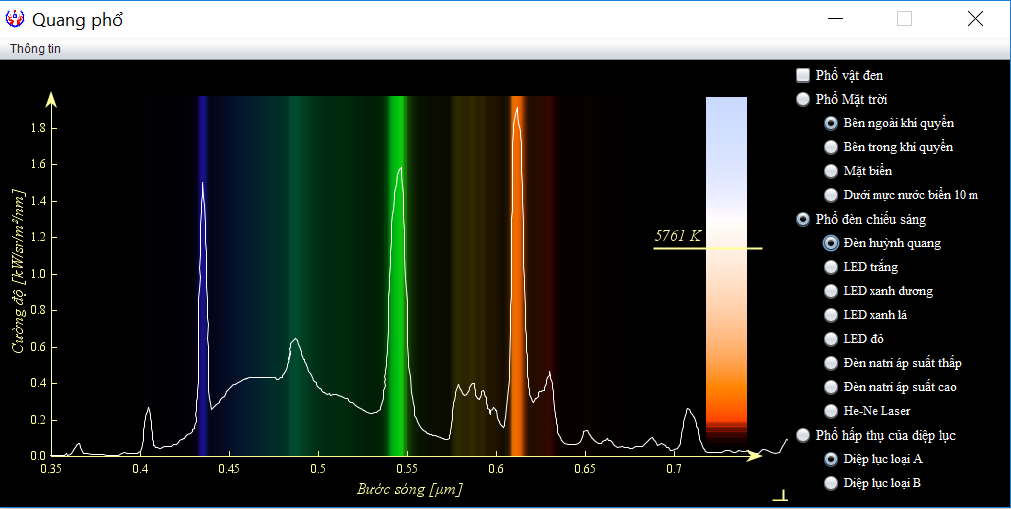 Click image for larger version

Name:	quang-pho-huynh-quang.png
Views:	2445
Size:	69.0 KB
ID:	1709929