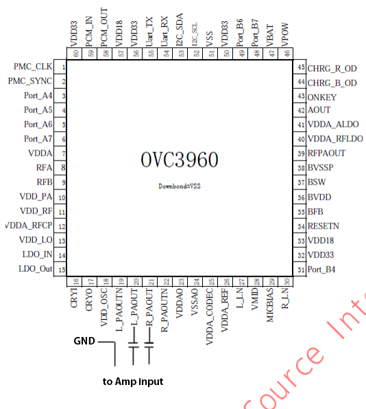 Click image for larger version

Name:	ovc3960.PNG
Views:	5433
Size:	88.7 KB
ID:	1712950