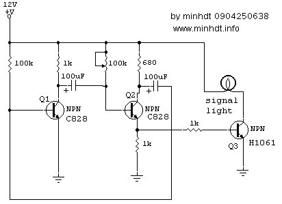 Click image for larger version

Name:	cac-mach-dien-tu-ly-thu-by-minhdt-21.jpg?w=412&amp;ssl=1.jpg
Views:	10115
Size:	23.8 KB
ID:	1715087