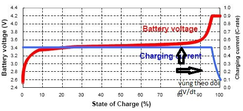 Click image for larger version

Name:	charge.jpg
Views:	1252
Size:	49.2 KB
ID:	1715711