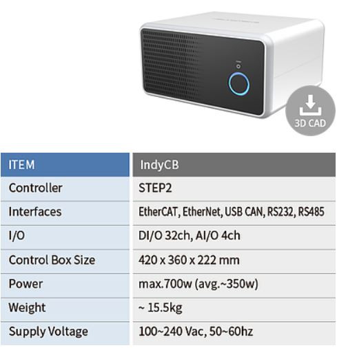 Click image for larger version

Name:	IndyCB và thông số.JPG
Views:	4975
Size:	46.9 KB
ID:	1715725