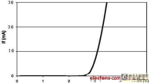 Click image for larger version

Name:	20140310102431863.jpg
Views:	4101
Size:	19.2 KB
ID:	1717051