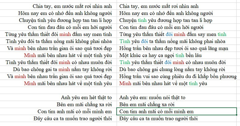 Click image for larger version

Name:	chỉnh -mình.jpg
Views:	2033
Size:	178.4 KB
ID:	1729441