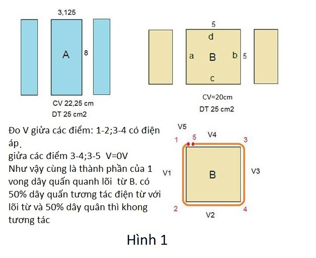 Click image for larger version

Name:	361382177_236841025949747_1938270210843194494_n.jpg
Views:	725
Size:	65.2 KB
ID:	1731339