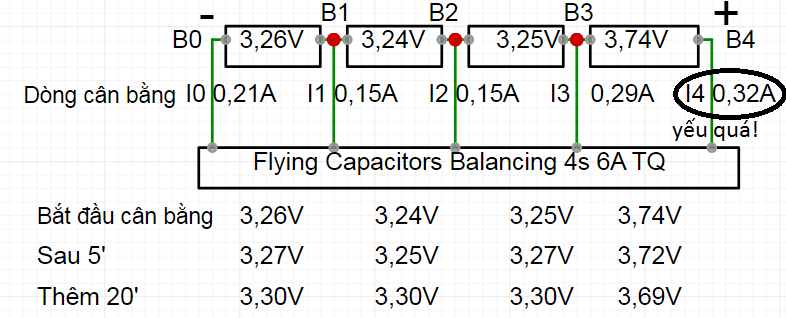 Click image for larger version

Name:	Screenshot (59).png
Views:	5906
Size:	50.0 KB
ID:	1733204