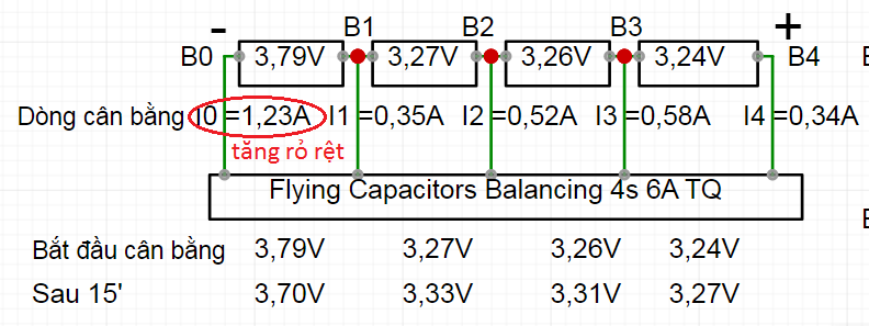 Click image for larger version

Name:	Screenshot (62).png
Views:	5892
Size:	46.1 KB
ID:	1733205