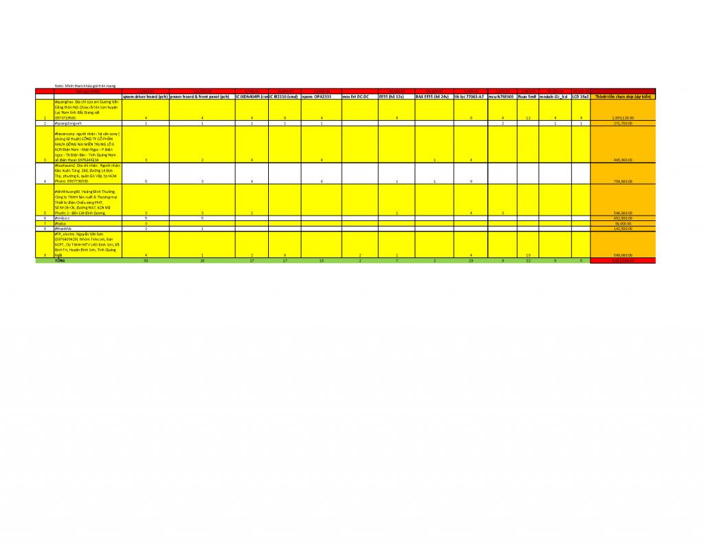 Click image for larger version

Name:	dat mach pcb.jpg
Views:	1322
Size:	58.9 KB
ID:	1690895