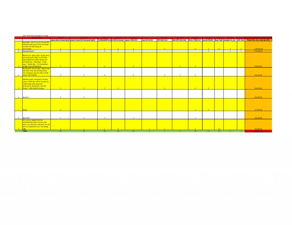 Click image for larger version

Name:	dat mach pcb.jpg
Views:	1413
Size:	62.8 KB
ID:	1690960